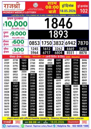 Today Lottery Sambad
