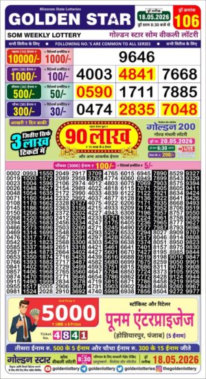 Today Lottery Sambad