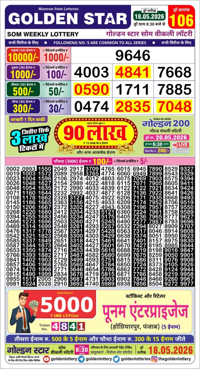 Today Lottery Sambad