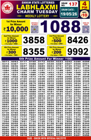 Today Lottery Sambad
