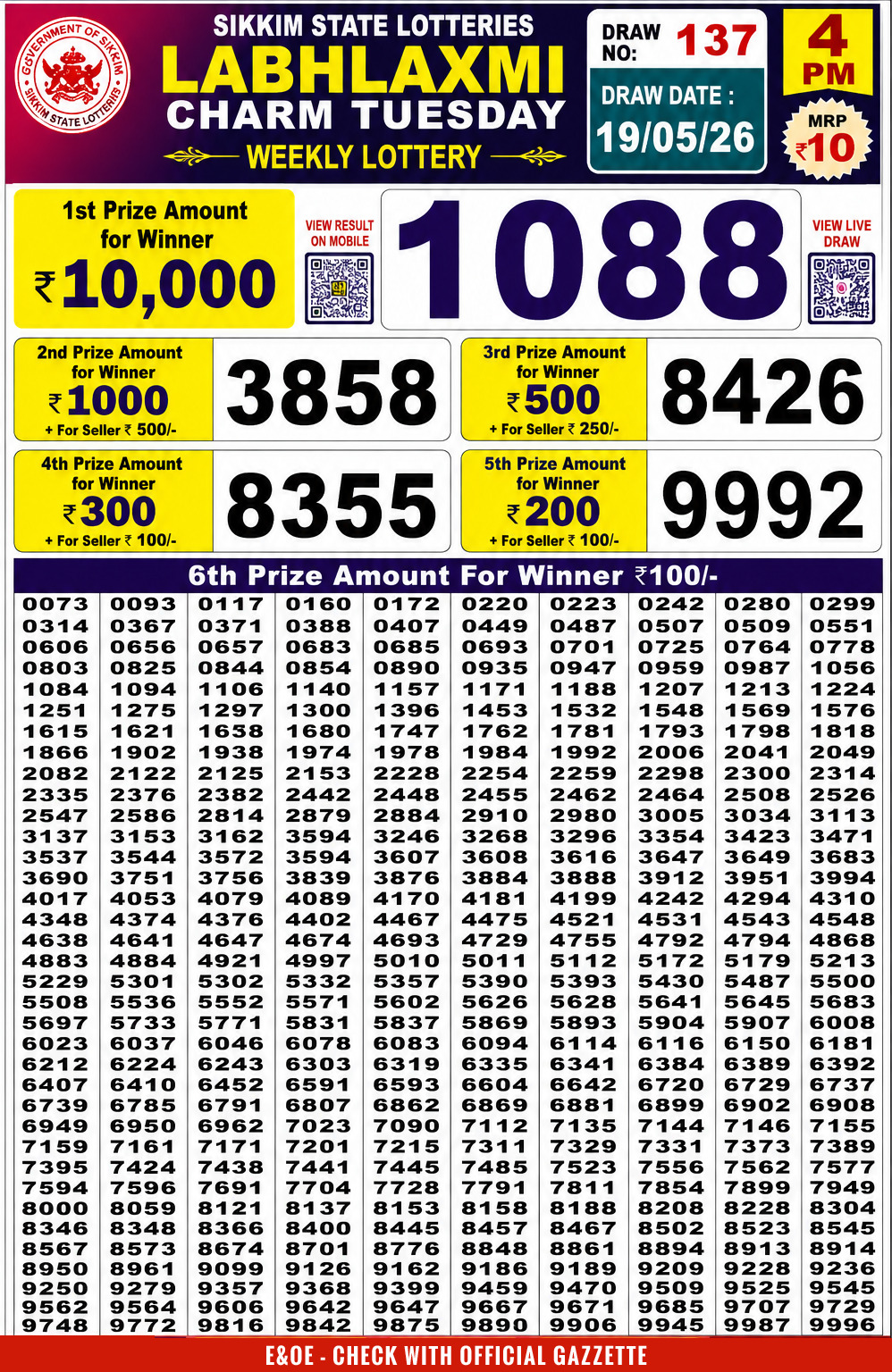 Today Lottery Sambad