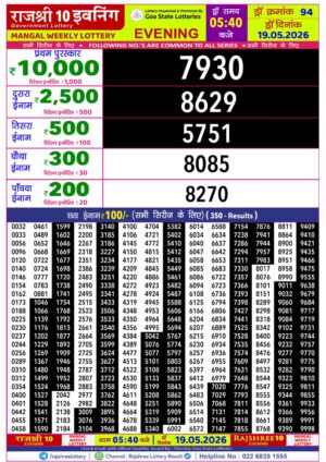 Today Lottery Sambad