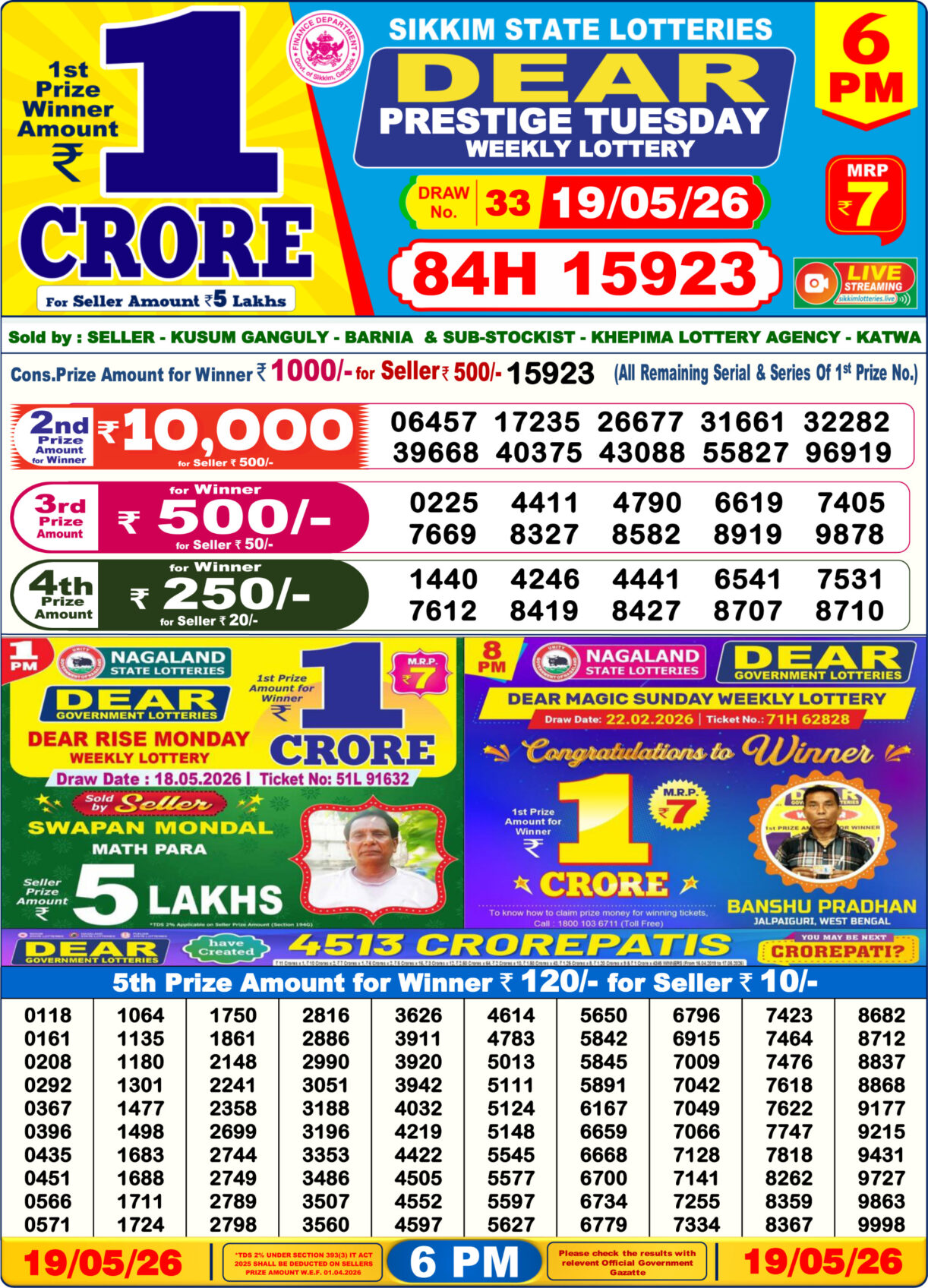 Today Lottery Sambad