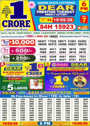 Today Lottery Sambad
