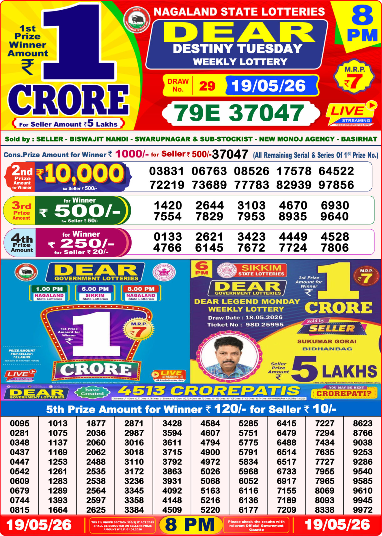 Today Lottery Sambad