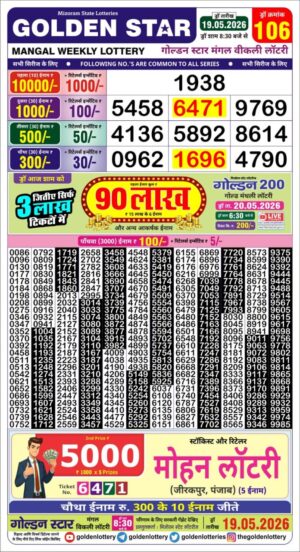 Today Lottery Sambad