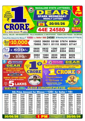 Today Lottery Sambad