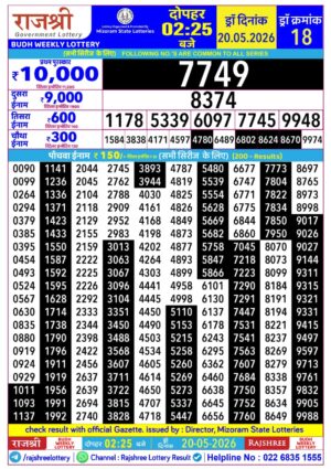 Today Lottery Sambad