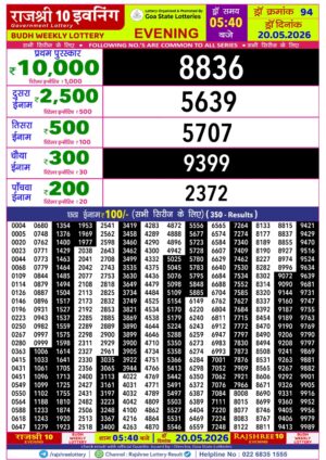 Today Lottery Sambad