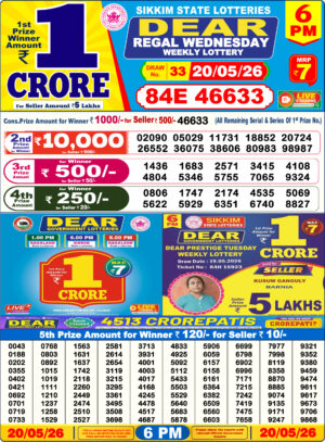 Today Lottery Sambad
