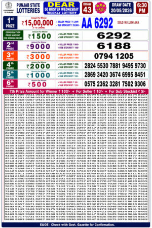 Today Lottery Sambad