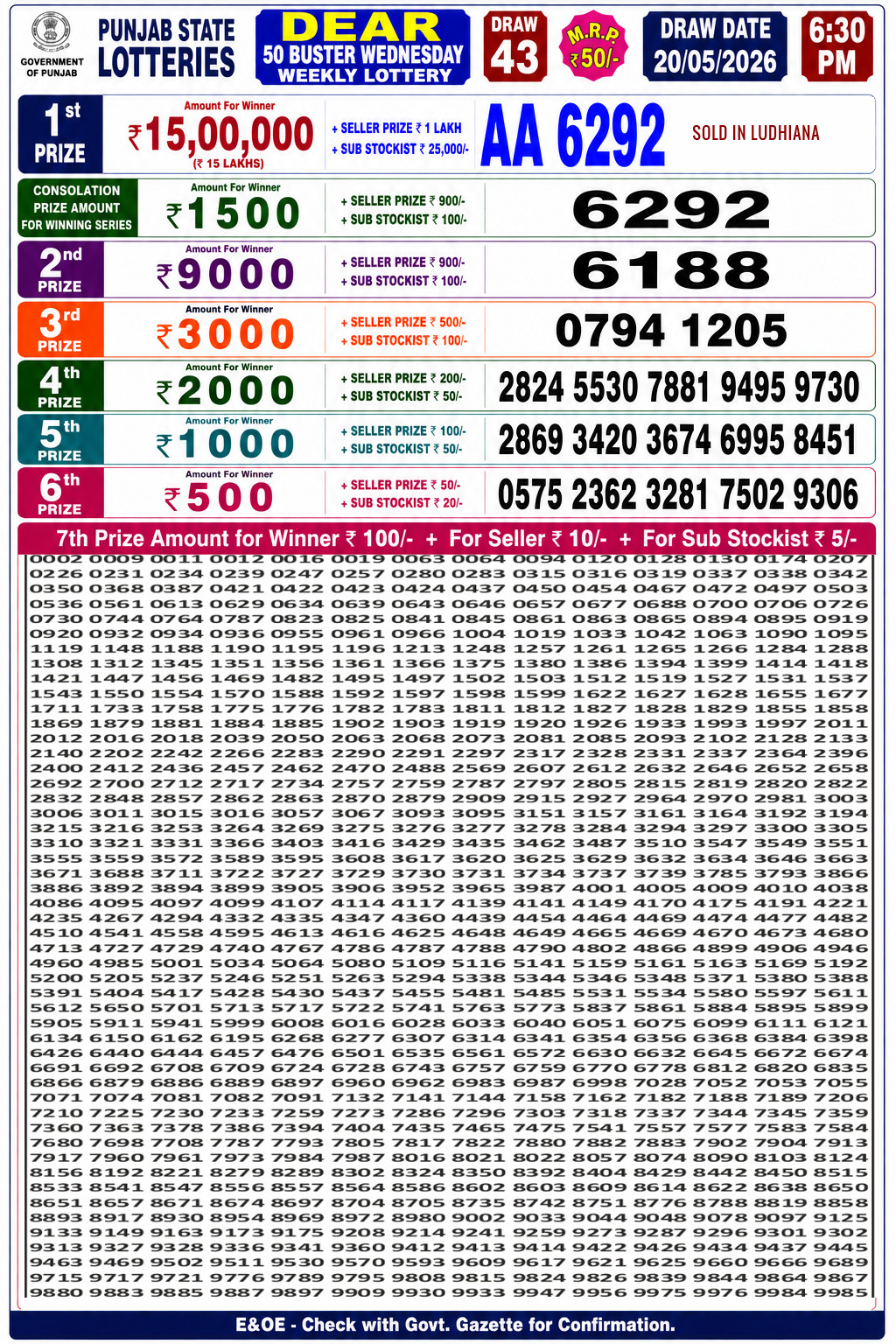 Today Lottery Sambad