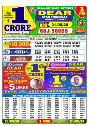 Today Lottery Sambad