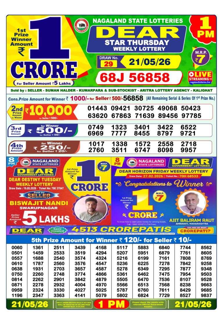 Nagaland State Lottery Dear 1pm Result 21.05.2026