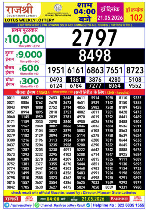 Today Lottery Sambad