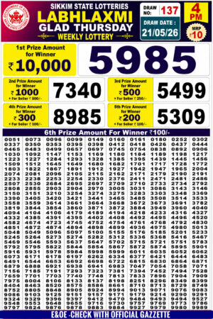 Today Lottery Sambad