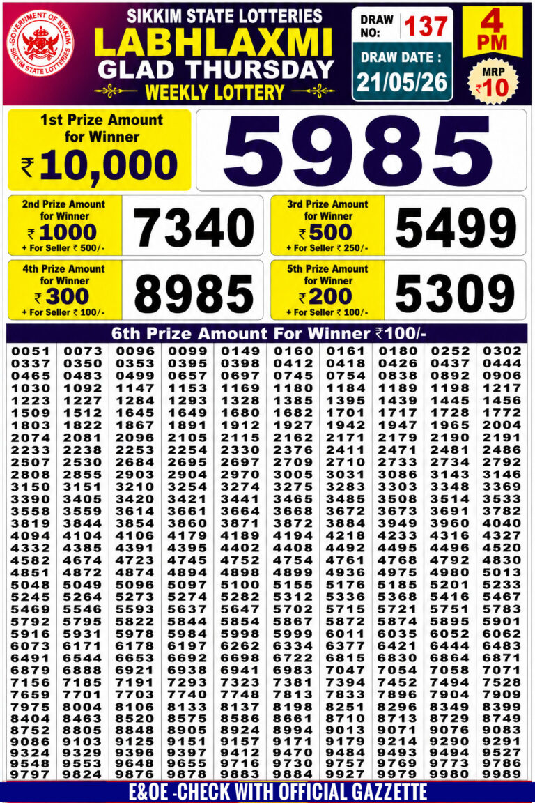Sikkim State Lottery Labh Laxmi 4pm Result Live 21.05.2026