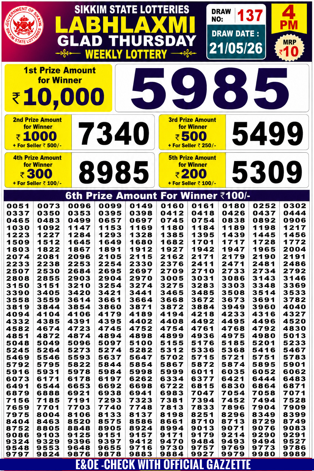 Today Lottery Sambad