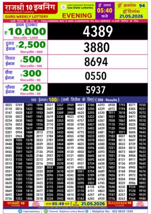 Today Lottery Sambad