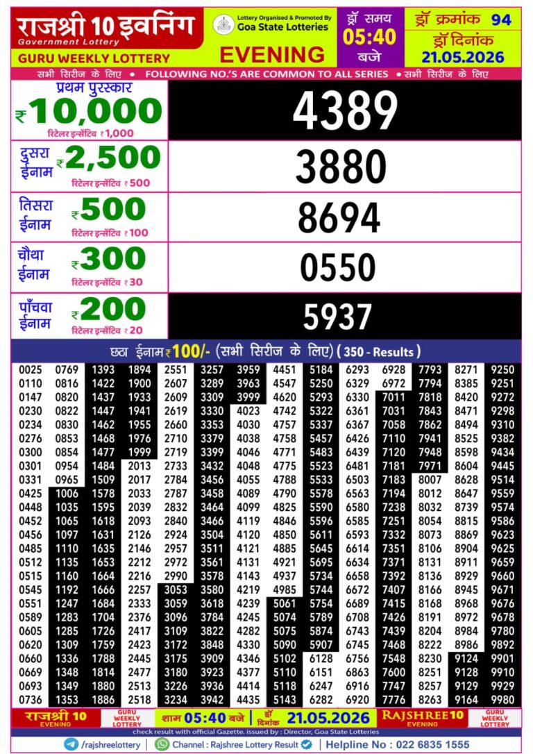 Goa State Lottery Rajshree 10 5:40pm Result 21.05.2026