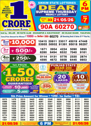 Today Lottery Sambad