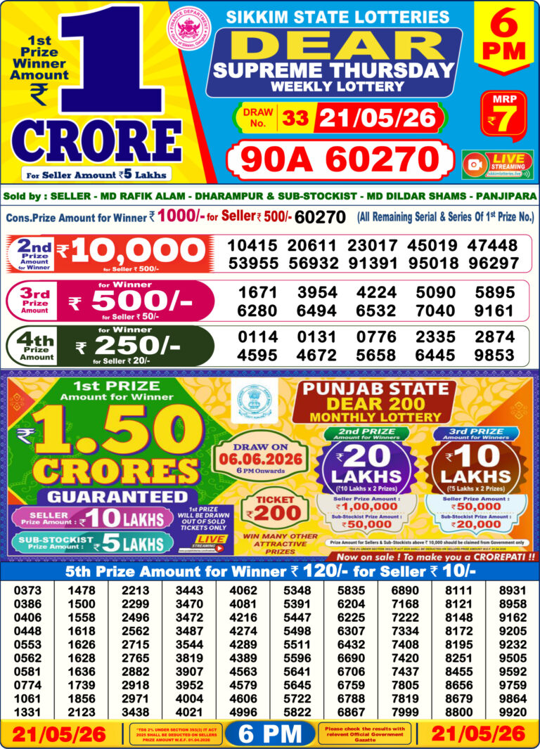 Sikkim State Lottery Dear Daily 6pm Result 21.05.2026