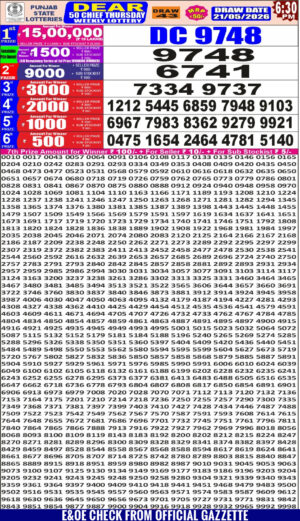 Today Lottery Sambad