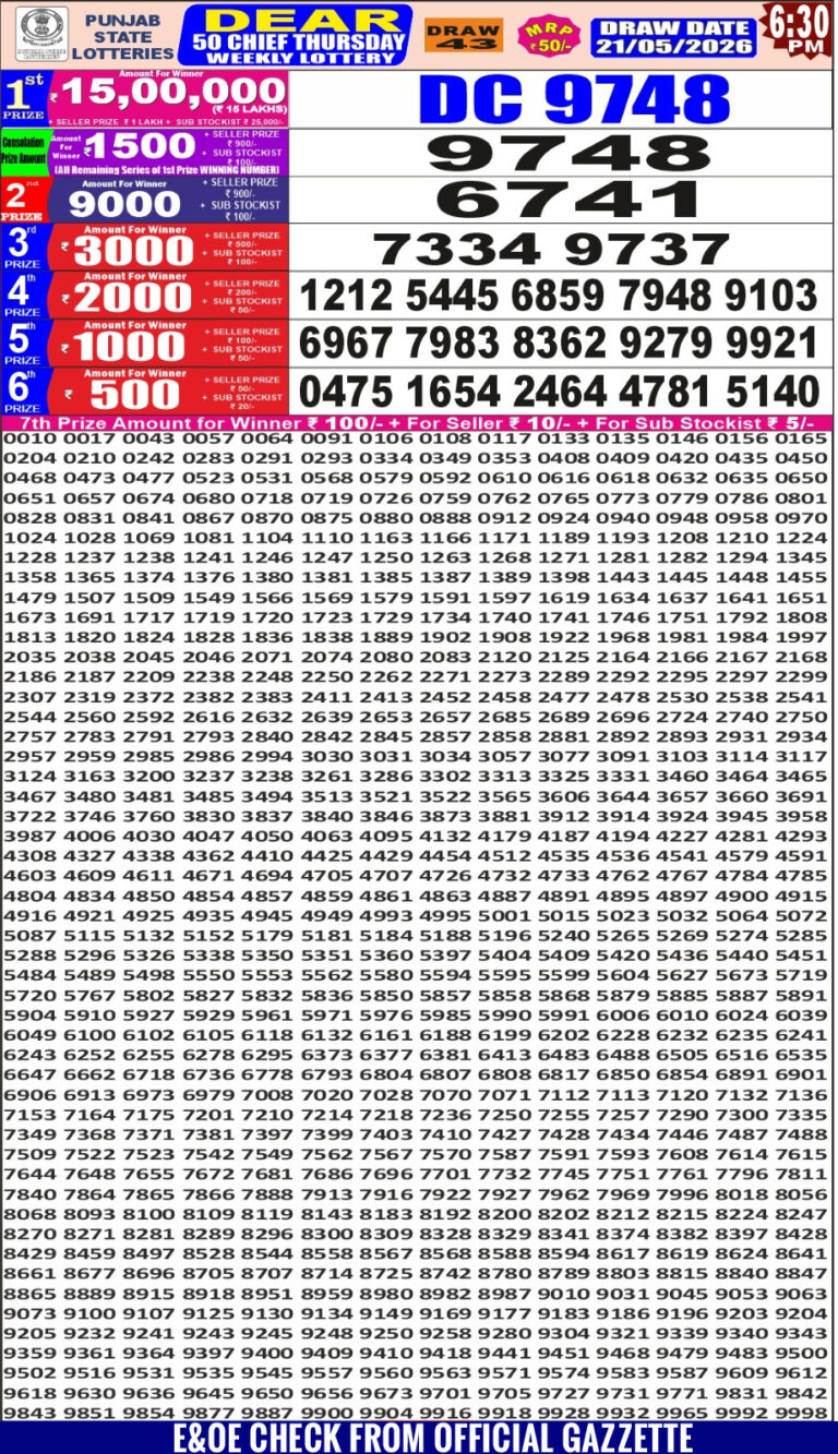 Punjab State Dear 50 Thursday Weekly Lottery 6:30 PM Result 21.05.2026