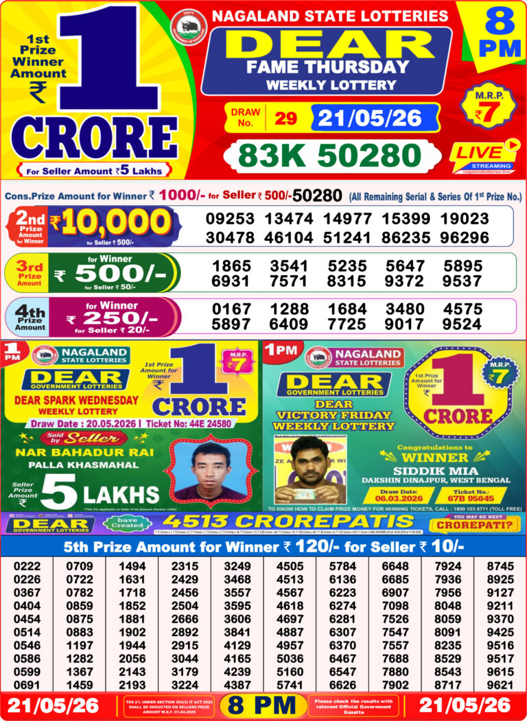 Nagaland State Lottery Dear Daily 8pm Result 21.05.2026