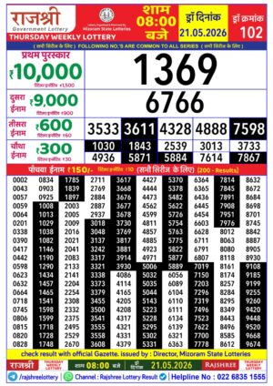 Today Lottery Sambad