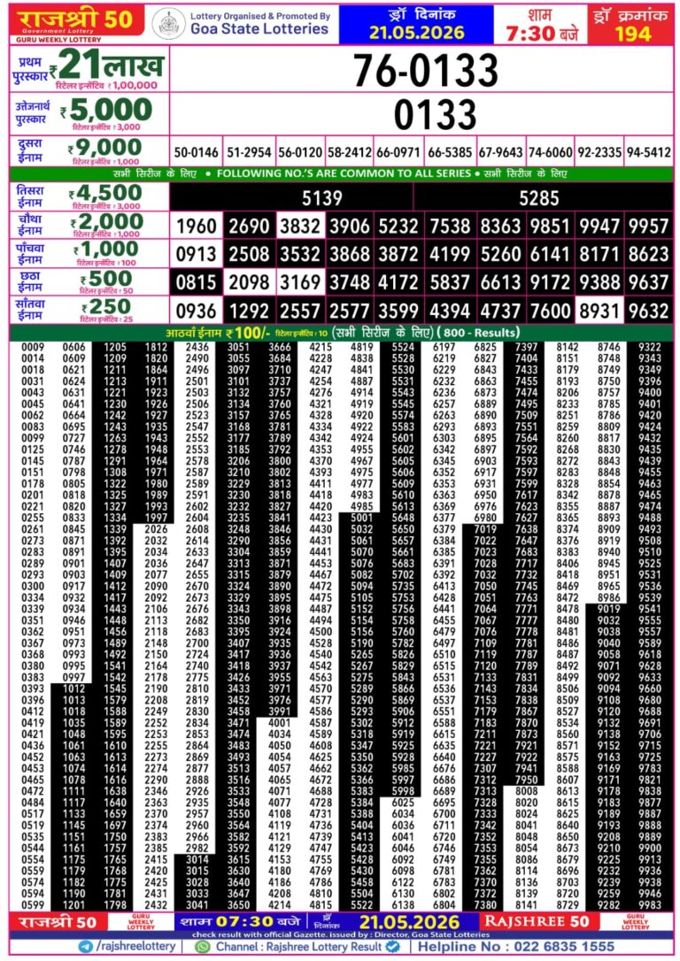 Goa State Lottery Rajshree 50 7:30pm Result 21.05.2026