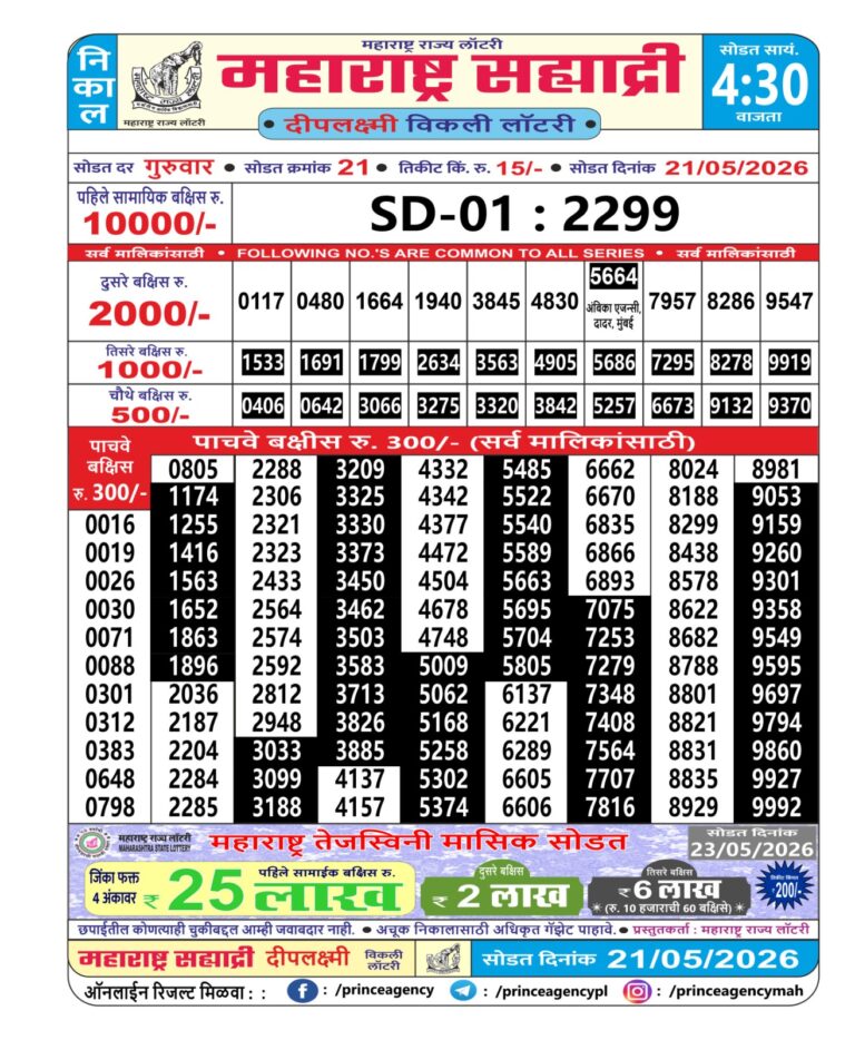 Maharashtra Sahyadri Weekly Lottery Result 21.05.2026
