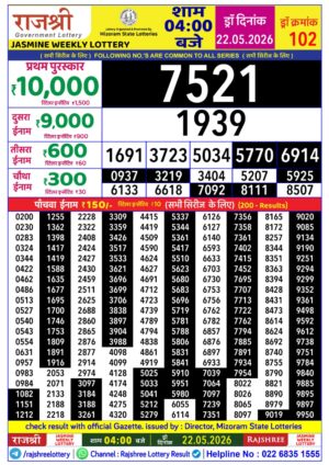 Today Lottery Sambad