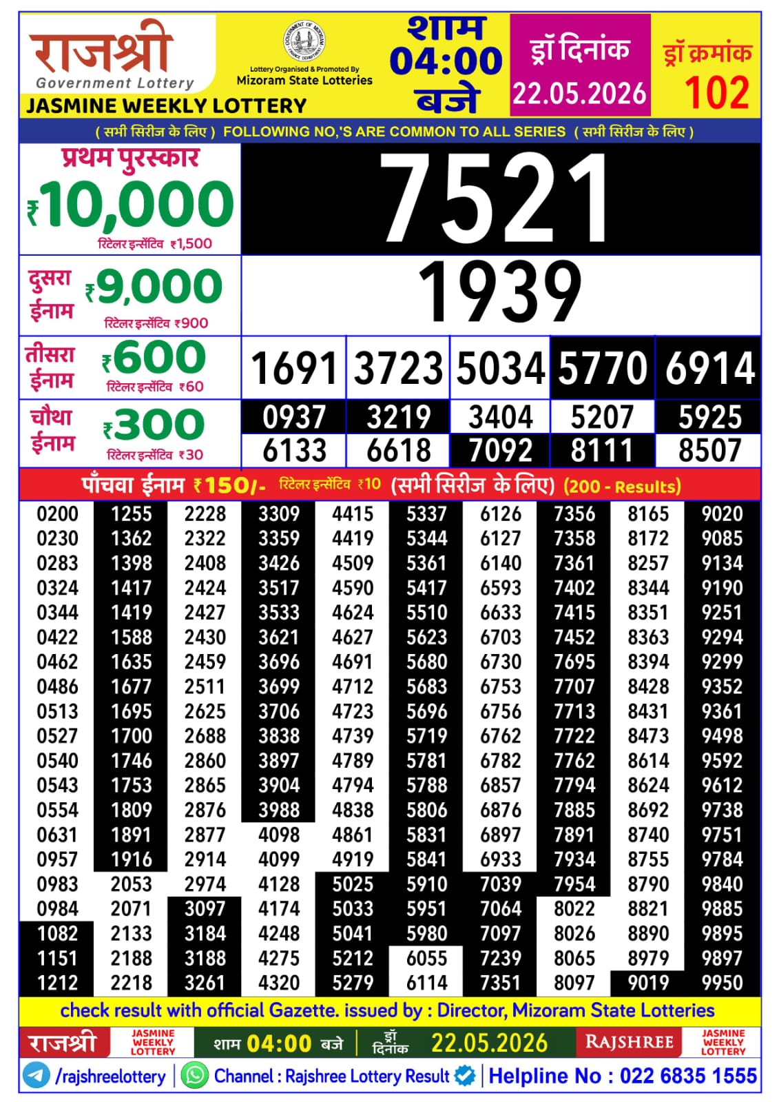Today Lottery Sambad