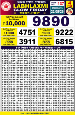 Today Lottery Sambad