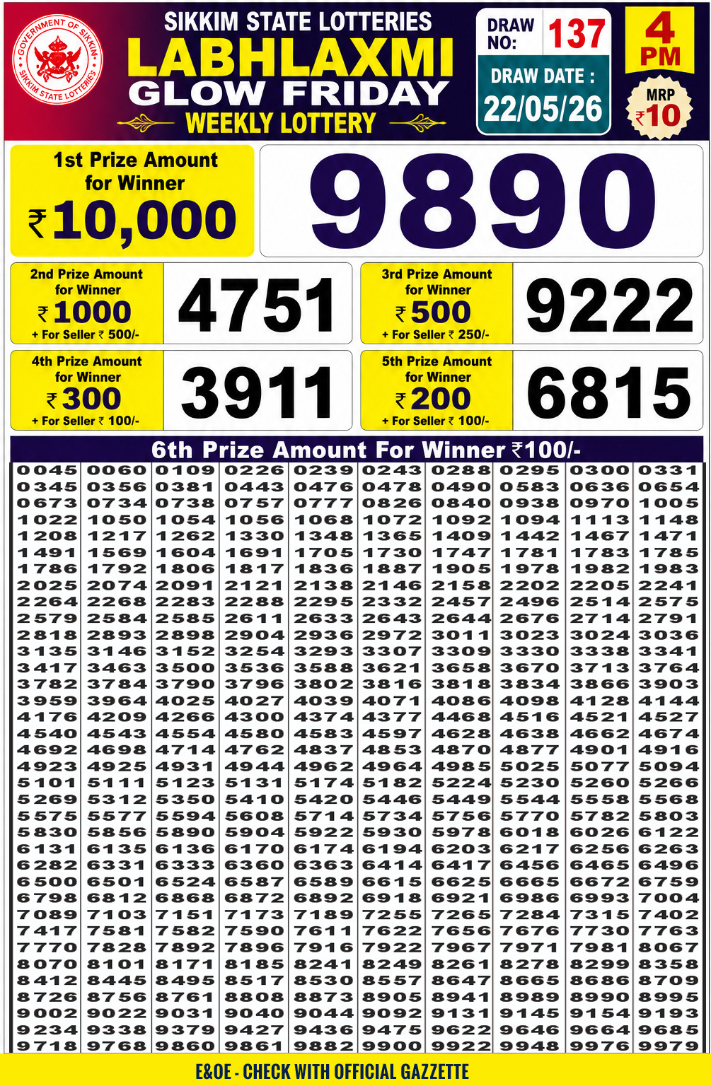 Today Lottery Sambad
