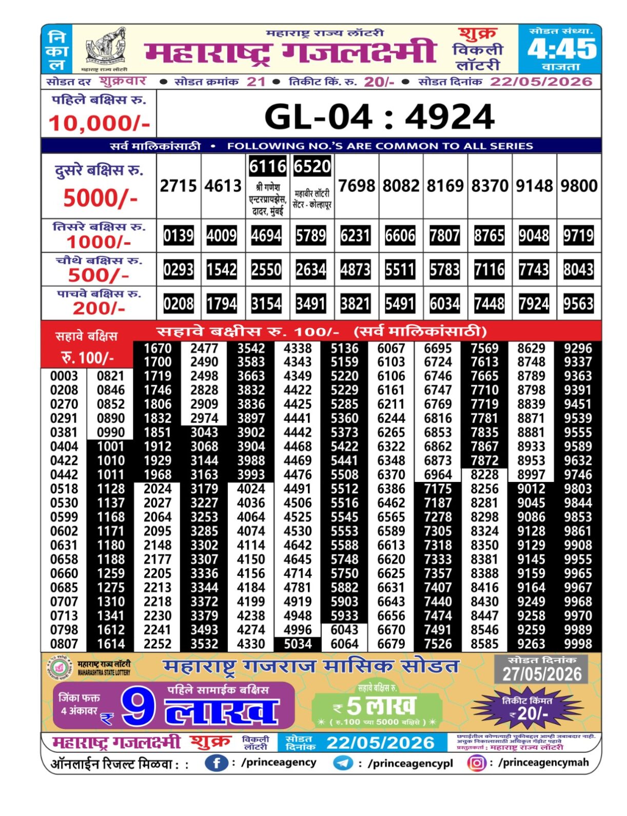 Today Lottery Sambad