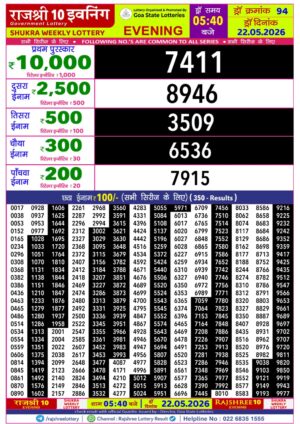 Today Lottery Sambad