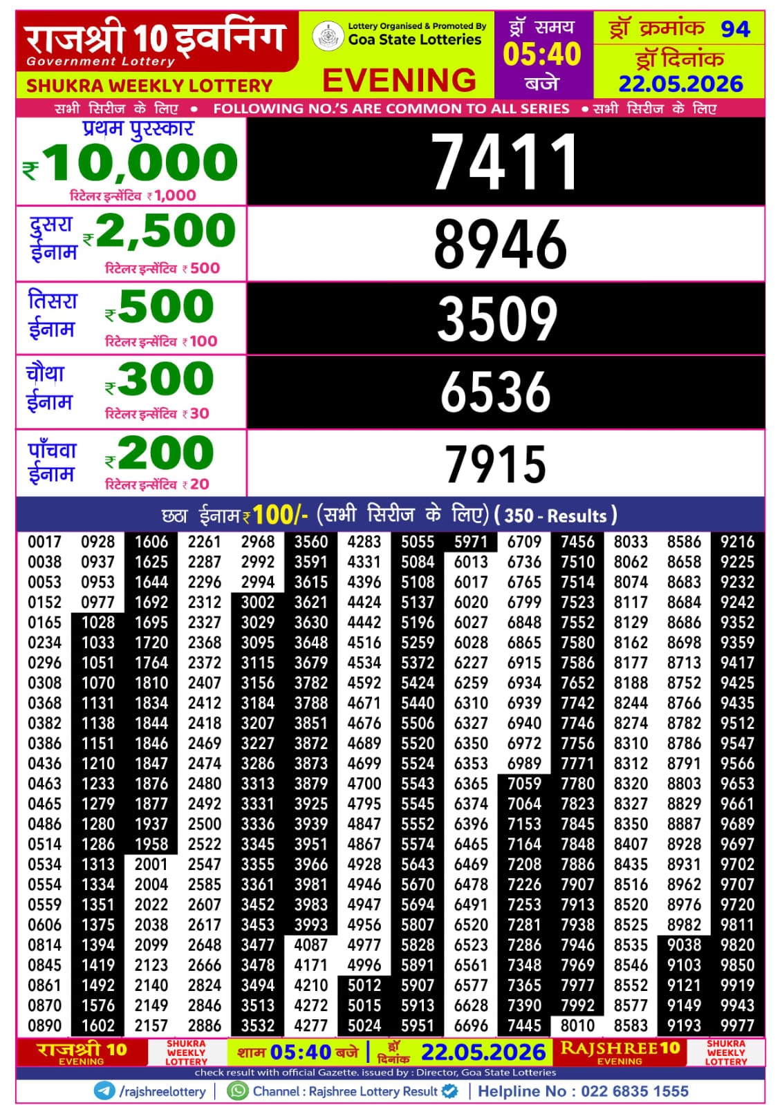 Today Lottery Sambad