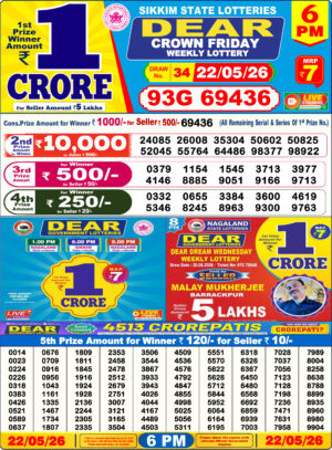 Today Lottery Sambad