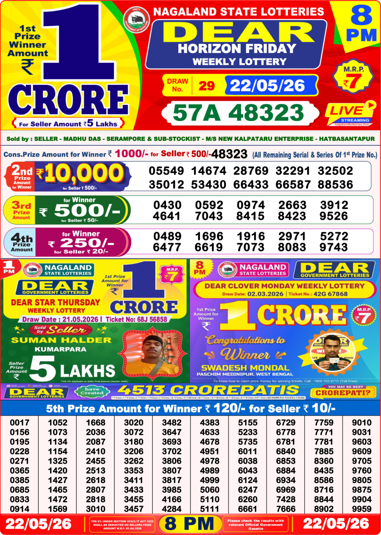 Today Lottery Sambad