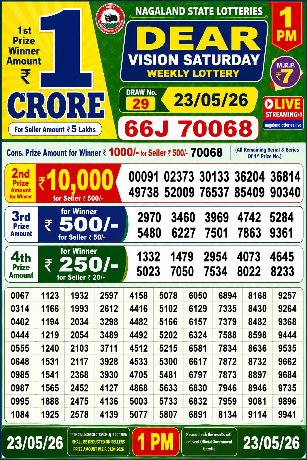 Today Lottery Sambad