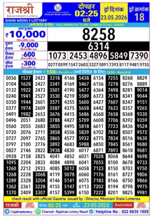 Today Lottery Sambad