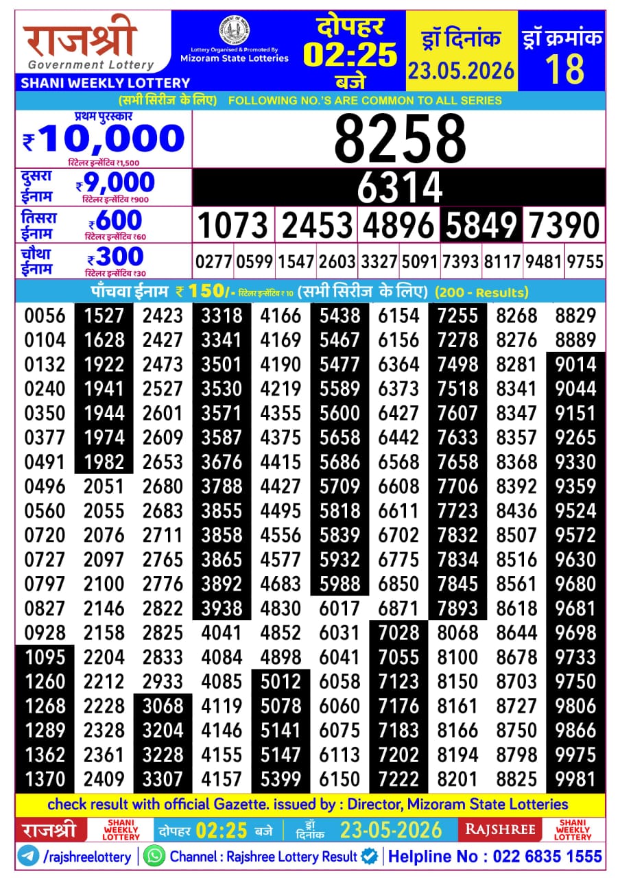 Today Lottery Sambad