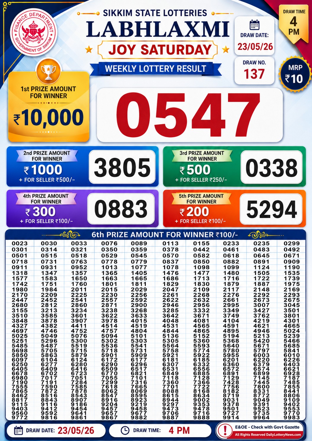 Today Lottery Sambad