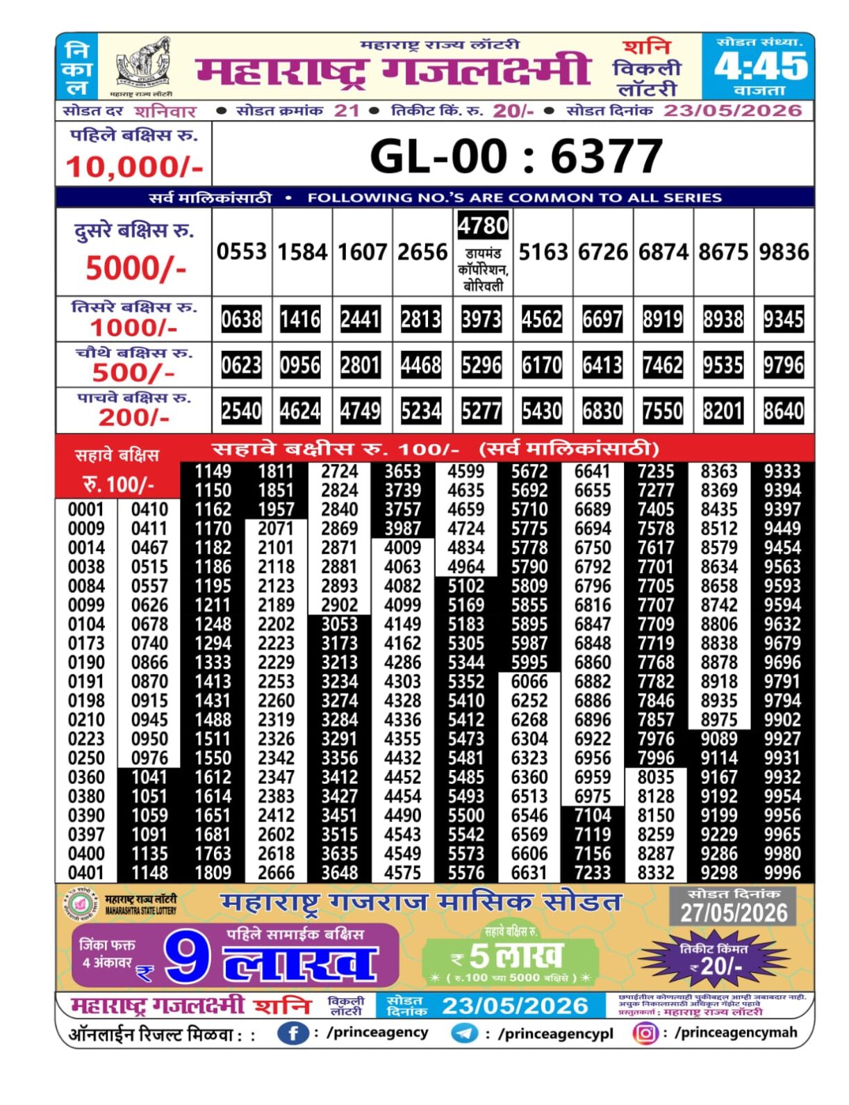 Today Lottery Sambad