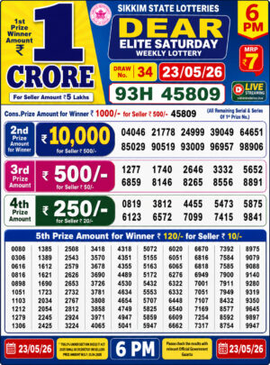 Today Lottery Sambad