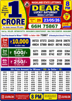 Today Lottery Sambad