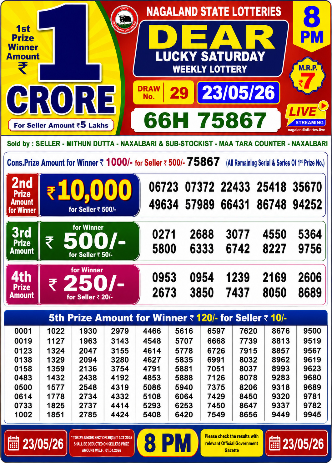 Today Lottery Sambad