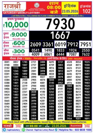 Today Lottery Sambad